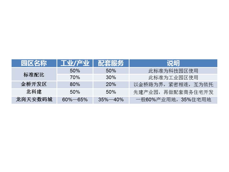 示意图（添加表格）.jpg